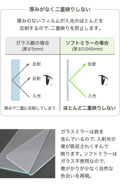 brisafe 割れない鏡 キャスター付き 80×160cm 割れない おしゃれ シンプル 鏡 ミラー ダンスミラー 全身鏡 インテリア 飛散防止 防災 鮮明 安全 軽量設計 ダンス ヨガ トレーニング 高反射率 高耐久