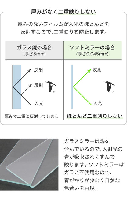 brisafe 割れない鏡 折りたたみ 二面鏡 100×160cm 割れない おしゃれ シンプル 鏡 ミラー ダンスミラー 全身鏡 インテリア 簡単設置 飛散防止 防災 鮮明 安全 軽量設計 ダンス 寝室 高反射率 高耐久