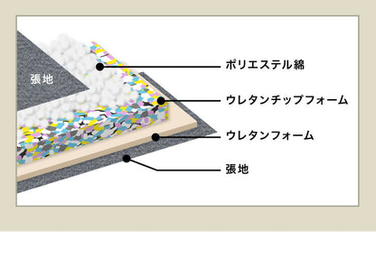 ローソファ 2人掛け 42段階リクライニング ベロア調 極厚 クッション 20cm厚 ふっくら 北欧 シンプル おしゃれ かわいい リクライニングソファ フロアソファー ソファベッド ソファーベッド ごろ寝ソファ リビングソファ