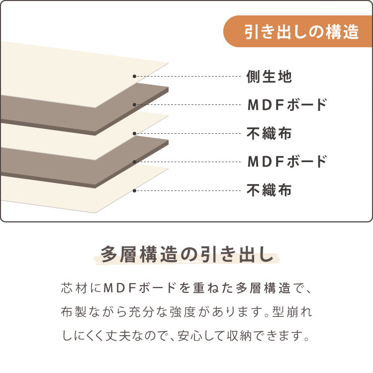 チェスト 収納 衣類 2段 幅60 衣類収納 ファブリック おしゃれ 北欧 木目調 タンス キャビネット 収納チェスト 衣類ケース 引き出し 脚付き 天板 軽量 木製 布 洋服 服 リビング【送料無料】