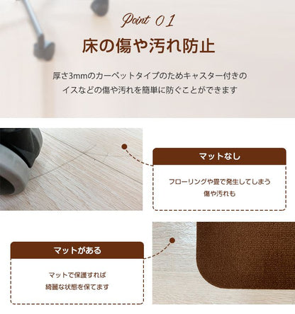 チェアマット 凸形 長方形 120cm×90cm ソフトタイプ オフィスマット ソフトタイプ 床暖房対応 ノンホルム 床 保護 洗濯可能 フリーカット 無地 ナチュラル フローリング マット ペットマット イス チェア デスク