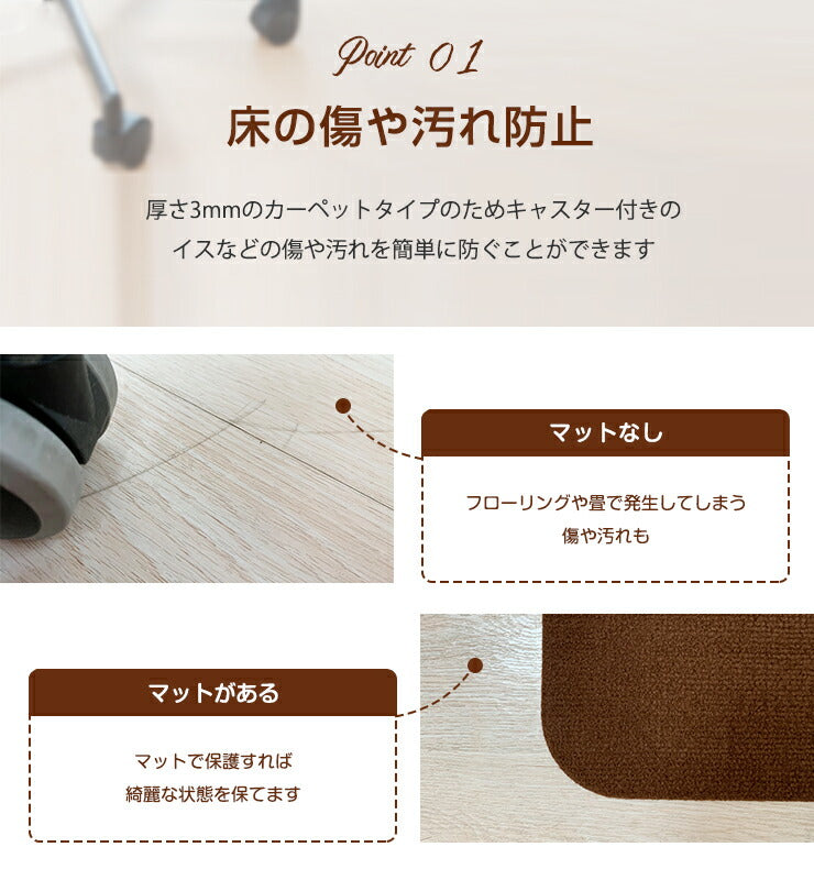 チェアマット 凸形 長方形 180cm×90cm 大判 ソフトタイプ オフィスマット ソフトタイプ 床暖房対応 ノンホルム 床 保護 洗濯可能 フリーカット 無地 ナチュラル フローリング マット ペットマット イス デスク