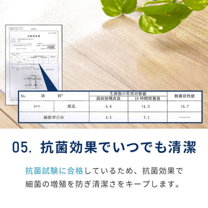 チェアマット 長方形 100cm×120cm 透明 クリアマット オフィスマット ソフトタイプ 床暖房対応 無地 床 保護 フローリング フローリングマット イス 傷防止 キズ防止【送料無料】