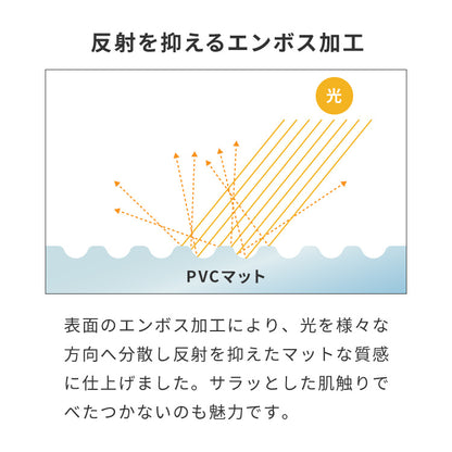 キッチンマット 80×240cm クリア 透明 1.5mm厚 大判 PVC 撥水 床暖房対応 収納 シンプル 床保護シート おくだけマット PVCキッチンマット キッチンマット クリアマット ソフト 台所 キッチン ダイニング 【送料無料】
