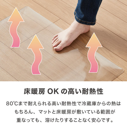 冷蔵庫マット PVC M 67×67cm 2mm厚 フリーカット 防カビ 抗菌 床保護 キズ防止 防汚 撥水 防水 床暖房対応 450L~550L冷蔵庫対応 冷蔵庫パネル PVCマット【送料無料】