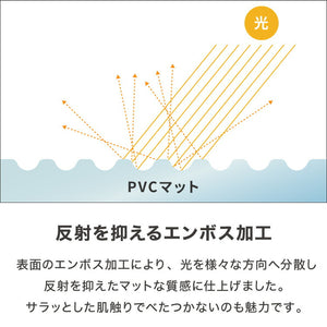 冷蔵庫マット PVC 2mm厚 XXS~XXL フリーカット 防カビ 床保護 キズ防止 防汚 撥水 防水 床暖房対応  200L~600L冷蔵庫対応 冷蔵庫パネル PVCマット