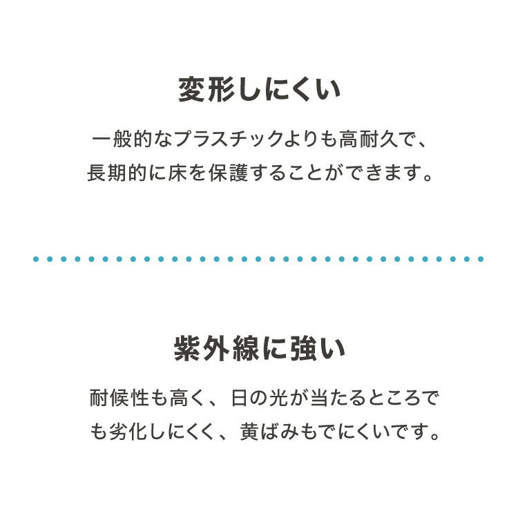 冷蔵庫マット ポリカーボネート 2mm厚 3mm厚 XXS~XXL 防カビ 床保護 キズ防止 防汚 撥水 防水 防振 防音 耐衝撃 床暖房対応 クッションフロア対応 200L~600L冷蔵庫対応 クリア 透明 冷蔵庫パネル