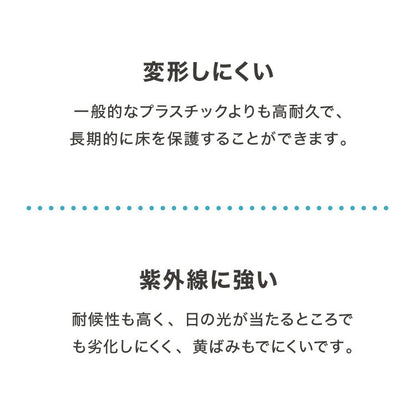 冷蔵庫マット ポリカーボネート 2mm厚 3mm厚 XXS~XXL 防カビ 床保護 キズ防止 防汚 撥水 防水 防振 防音 耐衝撃 床暖房対応 クッションフロア対応 200L~600L冷蔵庫対応 クリア 透明 冷蔵庫パネル