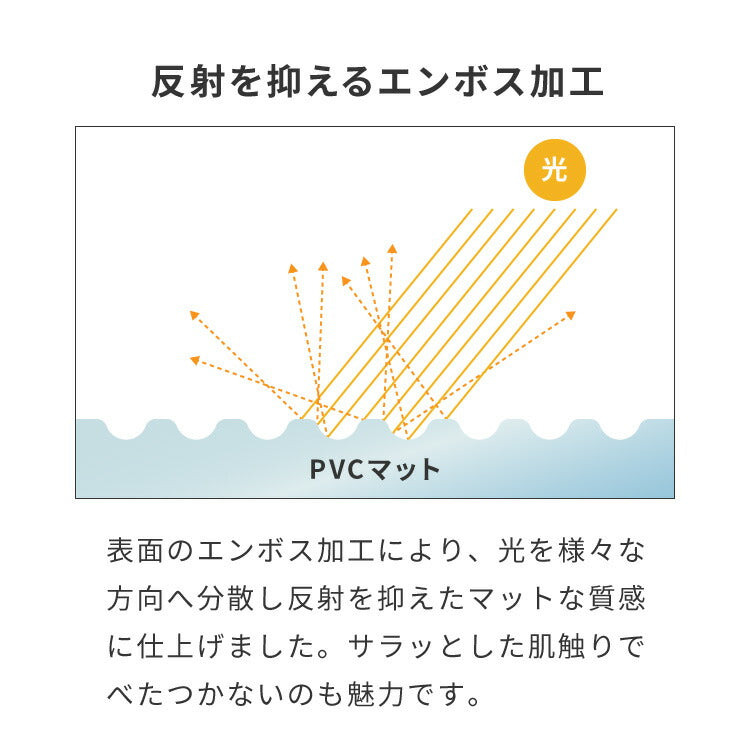 チェアマット 透明 クリア 厚さ2mm 60×60 60 撥水 透明マット 透明シート 床傷防止 床保護 フロアマット キズ防止 フローリングマット クリアマット キッチンマット 新生活 一人暮らし 在宅ワーク