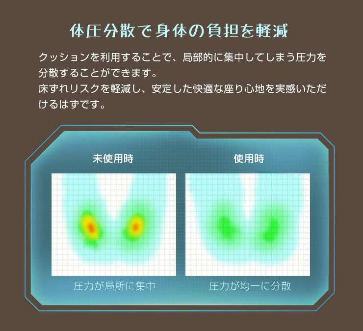 クッション ジェルクッション カバー付き 車椅子用クッション チェアシート ジェル ハニカム構造 2層構造 立体メッシュ 高通気性 洗える 体圧分散 負担軽減 腰痛対策 オフィス 在宅ワーク 車内 車椅子 座布団 ゲルクッション 介護