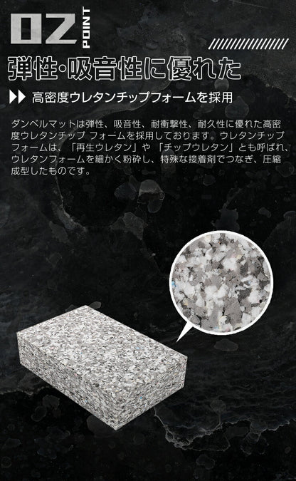 ダンベルマット ブラック ウレタン 40×60cm 厚さ15cm 2個セット シンプル ドロップマット ジムマット トレーニングマット  衝撃吸収 筋トレ ウェイトトレーニング ホームトレーニング 防音 クッション マット 安全 コンパクト