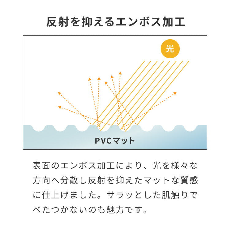 【選べる4サイズ】ダイニングマット 透明 防水 140×190cm 180×300cm 180×180cm 180×240cm 厚さ1.5mm 防汚 吸着 耐熱 撥水 フロアマット キッチンマット クリアマット 傷防止 PVC エンボス加工