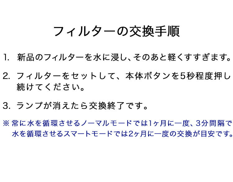 PETKIT  交換用 フィルター 5枚セット 自動給水機 洗浄機能 PETKIT専用 イオン交換樹脂 ココナッツ活性炭 ろ過 交換用フィルター つまみ付き 犬 猫 ペットキット 抗菌 清潔 水飲み