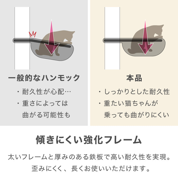 【5%OFF】ハンモック 猫用 キャットタワー 単品 追加 交換 フランネル 40cm 強化フレーム キャットハンモック キャットベッド 宇宙船 猫ベッド ハンモックトレー キャットツリー 頑丈 猫タワー フランネル【送料無料】