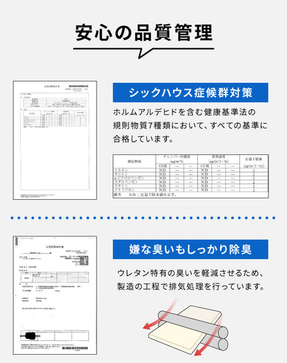 高反発 マットレスセミシングル 三つ折り 洗える カバー 厚さ10cm 190N 高密度 ウレタン エコテックス認証 マット 折りたたみ 腰痛 3つ折り コンパクト 硬め 敷き布団 ベッド 寝具【送料無料】