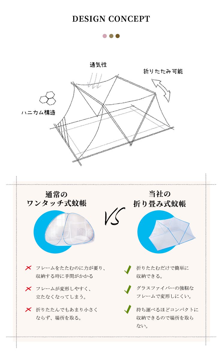 蚊帳 ワンタッチ ワンタッチ式 シングル 軽量 ワンタッチ式蚊帳 1人用 約195×97cm 蚊帳テント スタンドタイプ モスキートネット ベビー 赤ちゃん 昼寝 添い寝 虫除け 虫刺され防止 虫よけ 韓国 設置簡単 コンパクト収納 韓国インテリア