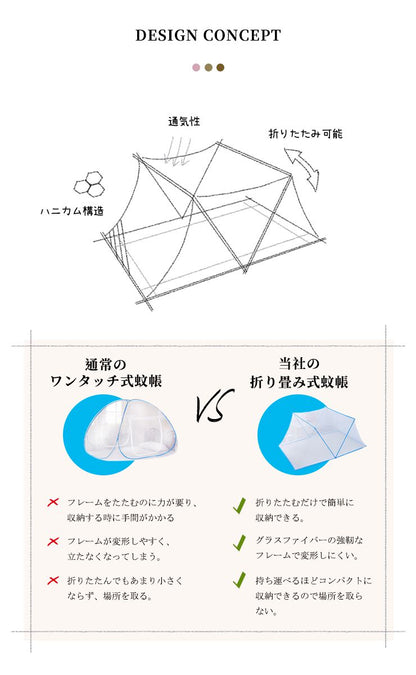 蚊帳 ワンタッチ ワンタッチ式 シングル 軽量 ワンタッチ式蚊帳 1人用 約195×97cm 蚊帳テント スタンドタイプ モスキートネット ベビー 赤ちゃん 昼寝 添い寝 虫除け 虫刺され防止 虫よけ 韓国 設置簡単 コンパクト収納 韓国インテリア