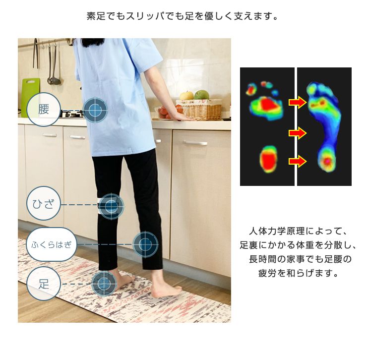 PVCキッチンマット 疲労軽減 体圧分散 厚さ1.2cm 拭ける 60×240cm ワイド 木目 大理石 幅60cm 抗菌 防臭 防ダニ もっちり 肉厚 撥水加工 240cm PVCマット ヨガマット 厚手 洗濯不要 廊下マット