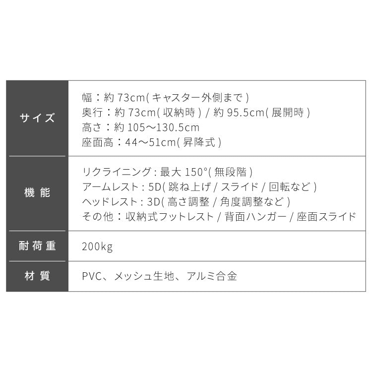 9D オフィス メッシュチェア 耐荷重200kg 幅広座面 1080°アームレスト 3ゾーン腰サポート 150°無段階 リクライニング・フットレスト付 高機能 メッシュチェア officeplus