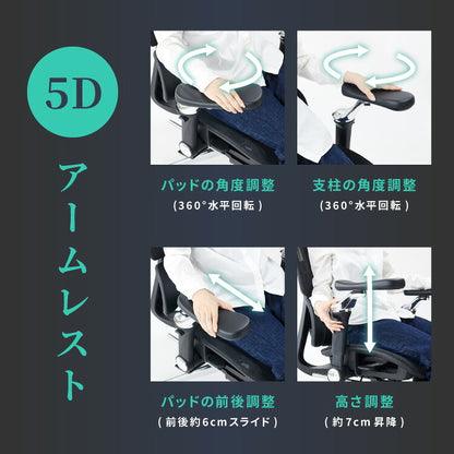 9D オフィス メッシュチェア 耐荷重200kg 幅広座面 1080°アームレスト 3ゾーン腰サポート 150°無段階 リクライニング・フットレスト付 高機能 メッシュチェア officeplus