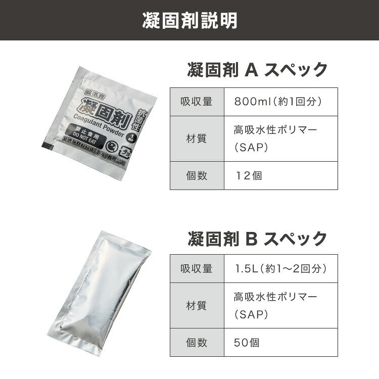緊急用トイレ 折りたたみ 5点セット 50回分 凝固剤付き コンパクト 軽量 水洗いOK 耐荷重150kg 簡易トイレ ポータブルトイレ 災害用 防災グッズ キャンプ 携帯トイレ 仮設トイレ 非常用トイレ 緊急用 避難所 介護 地震 アウトドア 防災セット 災害時