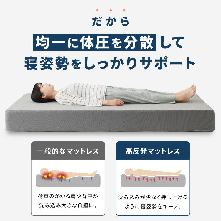 高反発マットレス シングル 活性炭入り 極厚20cm 高密度 30D 高反発 300N 硬め ウレタン へたりにくい 消臭 両面仕様 リバーシブル へたりにくい 洗える 超極厚 超高反発 マットレス 敷布団 寝具