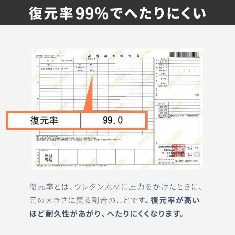 高反発マットレス シングル 活性炭入り 極厚20cm 高密度 30D 高反発 300N 硬め ウレタン へたりにくい 消臭 両面仕様 リバーシブル へたりにくい 洗える 超極厚 超高反発 マットレス 敷布団 寝具
