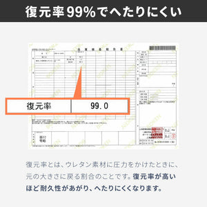 高反発マットレス シングル 活性炭入り 極厚20cm 高密度 30D 高反発 300N 硬め ウレタン へたりにくい 消臭 両面仕様 リバーシブル へたりにくい 洗える 超極厚 超高反発 マットレス 敷布団 寝具