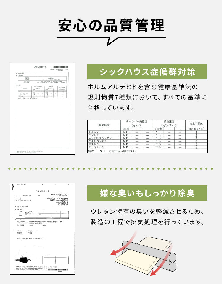 折りたたみマットレス コンパクト ホワイト 厚さ10cm 幅200cm 炭入り 三つ折り 高反発 2人用 3人用 シングル3枚組 ファミリーサイズ