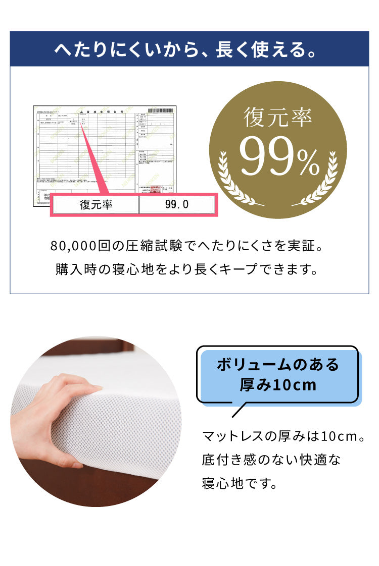 折りたたみマットレス コンパクト ホワイト 厚さ10cm 幅240cm 炭入り 三つ折り 高反発 190N 3人用 シングル3枚組 ファミリーサイズ