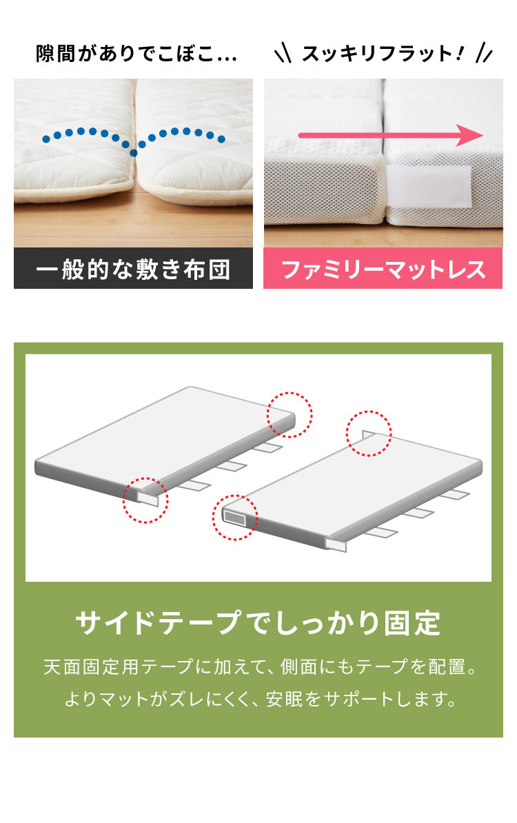 折りたたみマットレス コンパクト ホワイト 厚さ10cm 幅240cm 炭入り 三つ折り 高反発 190N 3人用 シングル3枚組 ファミリーサイズ