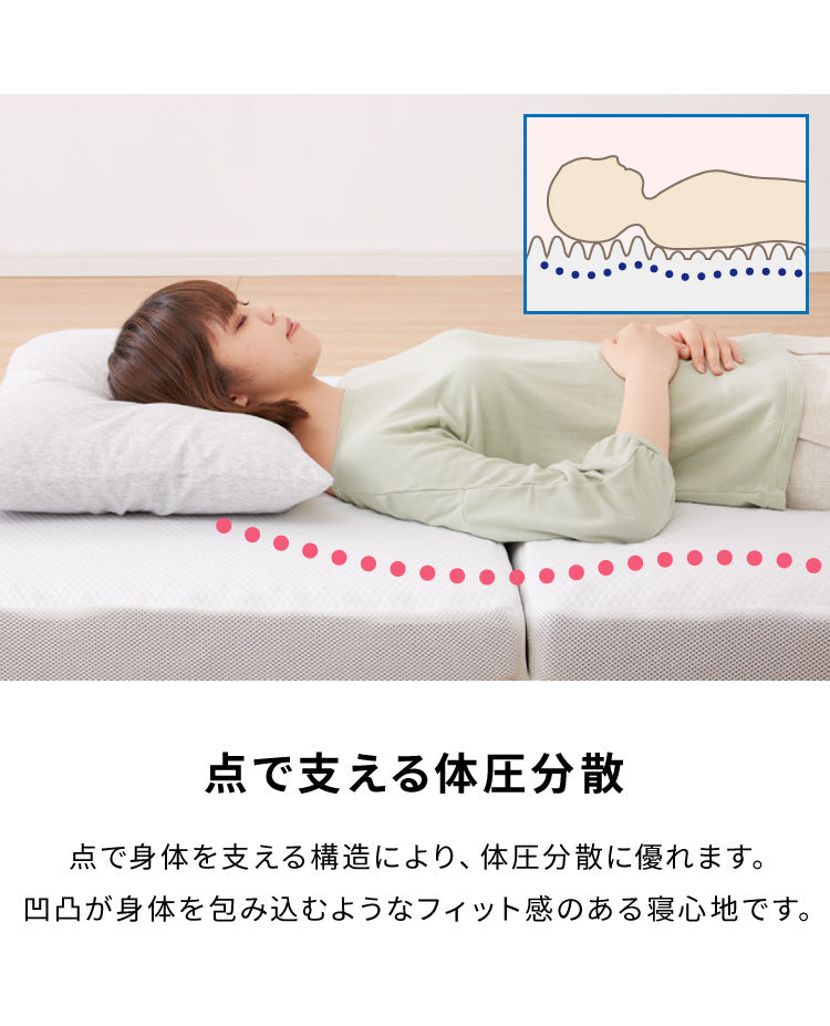 【5%OFF】折りたたみマットレス コンパクト ホワイト 厚さ10cm 幅280cm 炭入り 三つ折り 高反発 190N 4人用 シングル3枚組ファミリーサイズ