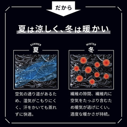 マットレス 3次元マットレストッパー セミダブル 厚さ2cm 高反発 全部洗える 備長炭入り 乗せるだけ 3Dマットレス メッシュ 通気性 硬め ベッドマット 敷き布団 布団 高反発マットレス【送料無料】
