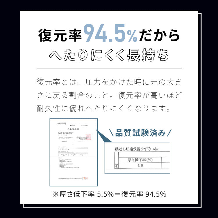 マットレス 3次元マットレストッパー セミダブル 厚さ2cm 高反発 全部洗える 備長炭入り 乗せるだけ 3Dマットレス メッシュ 通気性 硬め ベッドマット 敷き布団 布団 高反発マットレス【送料無料】
