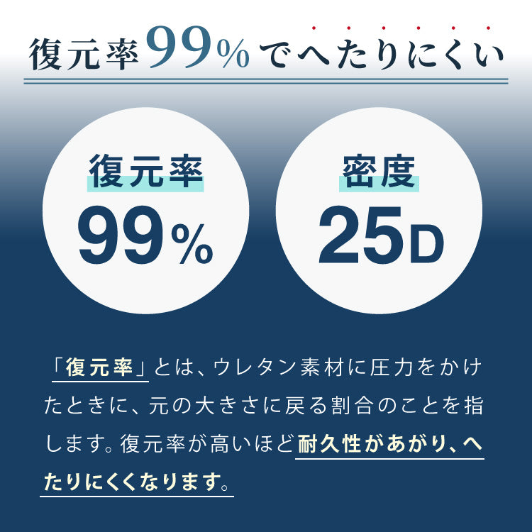 マットレス 高反発 ダブル 3つ折り 厚さ10cm 炭入り リバーシブル 体圧分散 通気 高反発マットレス 三つ折り 190N 敷布団 高密度