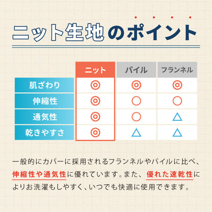 マットレス 折りたたみ 高反発 キング 3つ折り 厚さ10cm 炭入り リバーシブル 体圧分散 通気 洗える メッシュ生地 三つ折り 190N ごろ寝 敷布団 折り畳み 高反発マットレス ベッドマットレス 車中泊