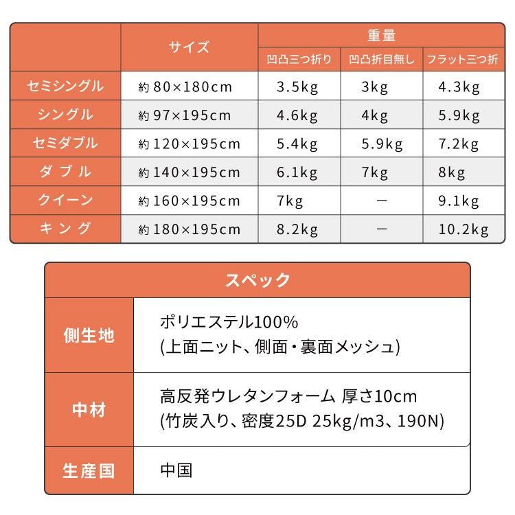 【選べる中材3タイプ】マットレス 折りたたみ 高反発 竹炭入り シングル 3Dセル 3つ折り フラット プロファイル 厚さ10cm 190N 抗菌 防臭 洗える