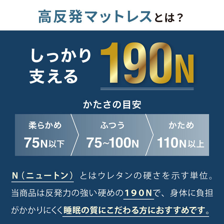 【選べる中材3タイプ】マットレス 折りたたみ 高反発 竹炭入り シングル 3Dセル 3つ折り フラット プロファイル 厚さ10cm 190N 抗菌 防臭 洗える