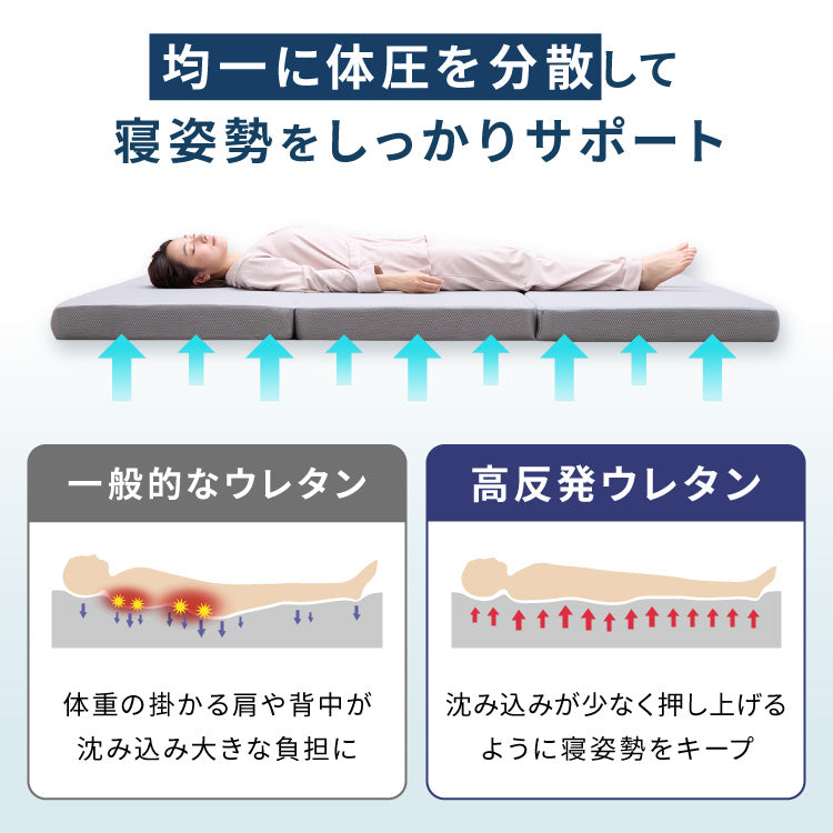 マットレス 折りたたみ 高反発 シングル 3つ折り 厚さ10cm 炭入り リバーシブル 体圧分散 通気 洗える メッシュ生地 三つ折り 高密度
