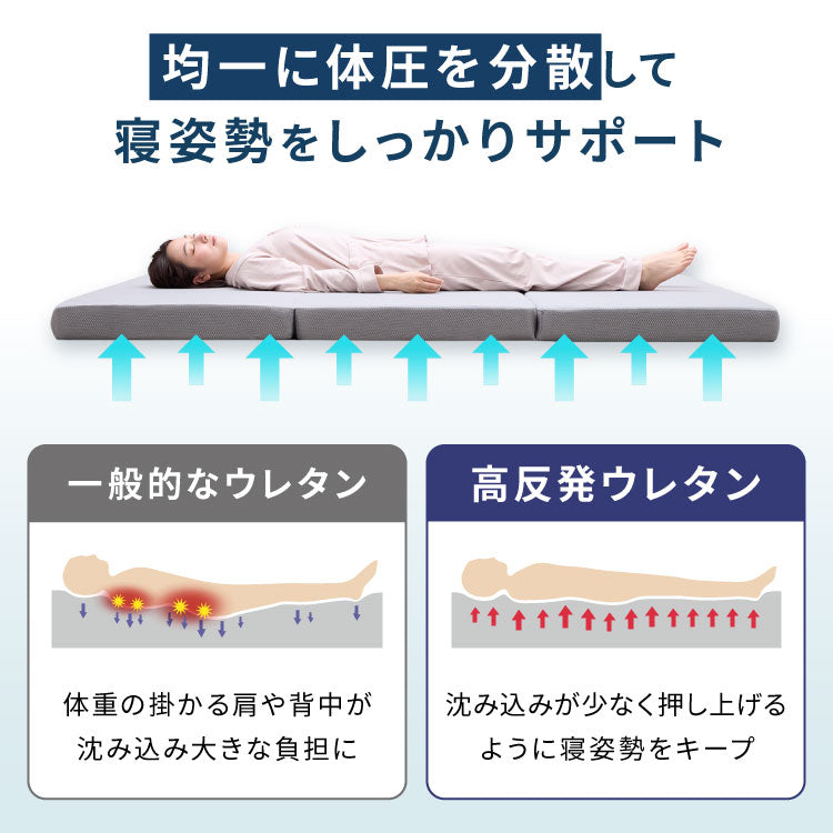 【選べる中材3タイプ】マットレス 折りたたみ 高反発 竹炭入り シングル 3Dセル 3つ折り フラット プロファイル 厚さ10cm 190N 抗菌 防臭 洗える