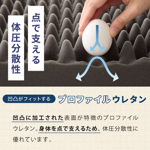 【選べる中材3タイプ】マットレス 折りたたみ 高反発 竹炭入り シングル 3Dセル 3つ折り フラット プロファイル 厚さ10cm 190N 抗菌 防臭 洗える