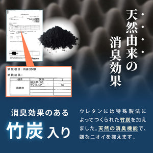 【選べる中材3タイプ】マットレス 折りたたみ 高反発 竹炭入り シングル 3Dセル 3つ折り フラット プロファイル 厚さ10cm 190N 抗菌 防臭 洗える