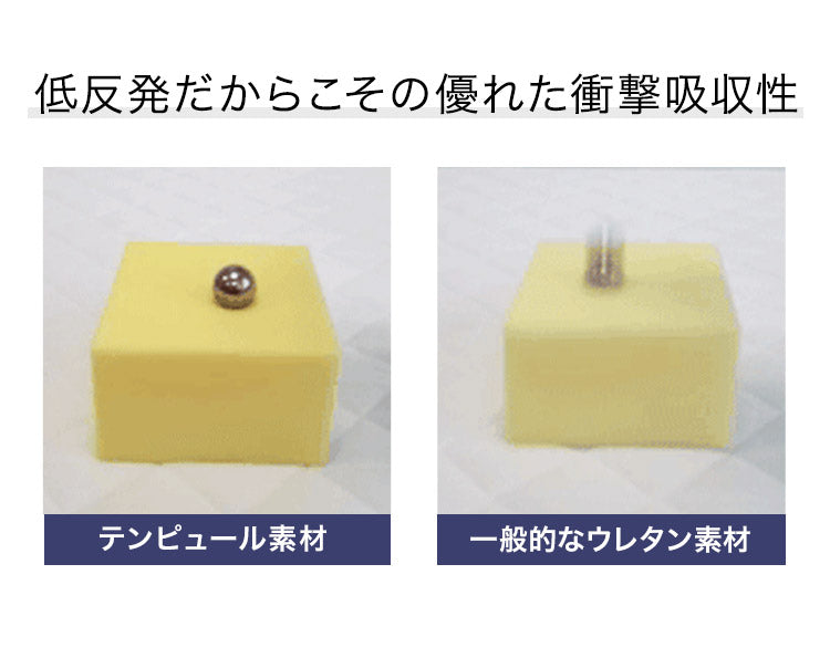 TEMPUR テンピュール 枕 ミレニアムネックピロー Sサイズ Mサイズ エルゴノミック かため 低反発 凹型 体圧分散 横寢 仰向き寝 横向き寝 首 肩 サポート ストレートネック 硬め 低め フィット 首肩フィット いびき 体圧軽減 安眠 快眠 快適枕