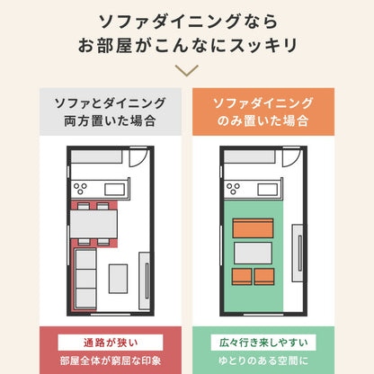 ダイニングソファ ソファ 3点セット レザー 2人掛け 1人掛け ペット対応 ペット ソファ ダイニング ソファーセット ポケット 1P 2Pコイル 天然木 リビングダイニング カウチソファ コーナー(代引不可)