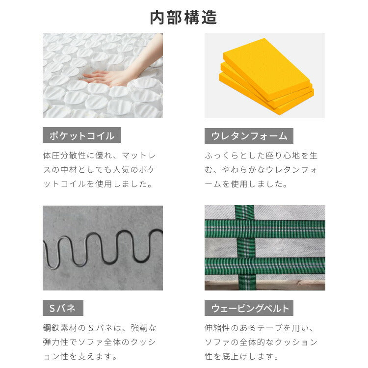 ダイニングソファ ソファ 3点セット レザー 2人掛け 1人掛け ペット対応 ペット ソファ ダイニング ソファーセット ポケット 1P 2Pコイル 天然木 リビングダイニング カウチソファ コーナー(代引不可)