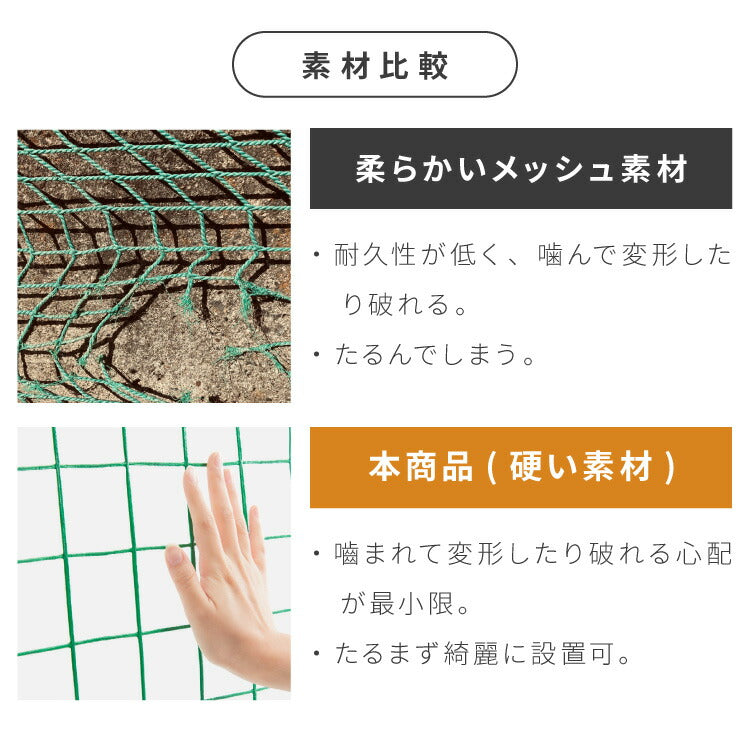 【5%OFF】ネット 網 フェンス 金網 金網ネット アニマルフェンス 防獣 動物 1m 30m 農業用ネット 園芸 ガーデニング 畑 猪 イノシシ 鹿 対策 侵入防止 カラスネット 練習用 ドッグラン サークル 犬