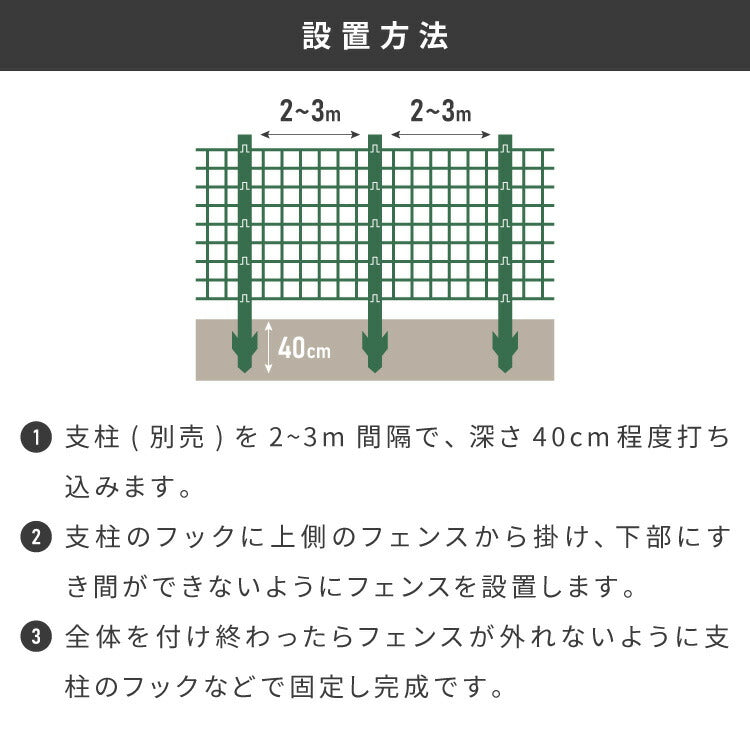 【5%OFF】ネット 網 フェンス 金網 金網ネット アニマルフェンス 防獣 動物 1m 30m 農業用ネット 園芸 ガーデニング 畑 猪 イノシシ 鹿 対策 侵入防止 カラスネット 練習用 ドッグラン サークル 犬