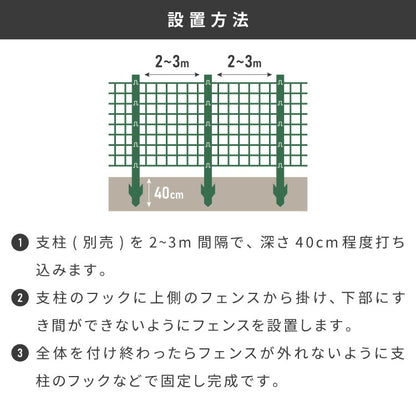 【5%OFF】ネット 網 フェンス 金網 金網ネット アニマルフェンス 防獣 動物 1m 30m 農業用ネット 園芸 ガーデニング 畑 猪 イノシシ 鹿 対策 侵入防止 カラスネット 練習用 ドッグラン サークル 犬