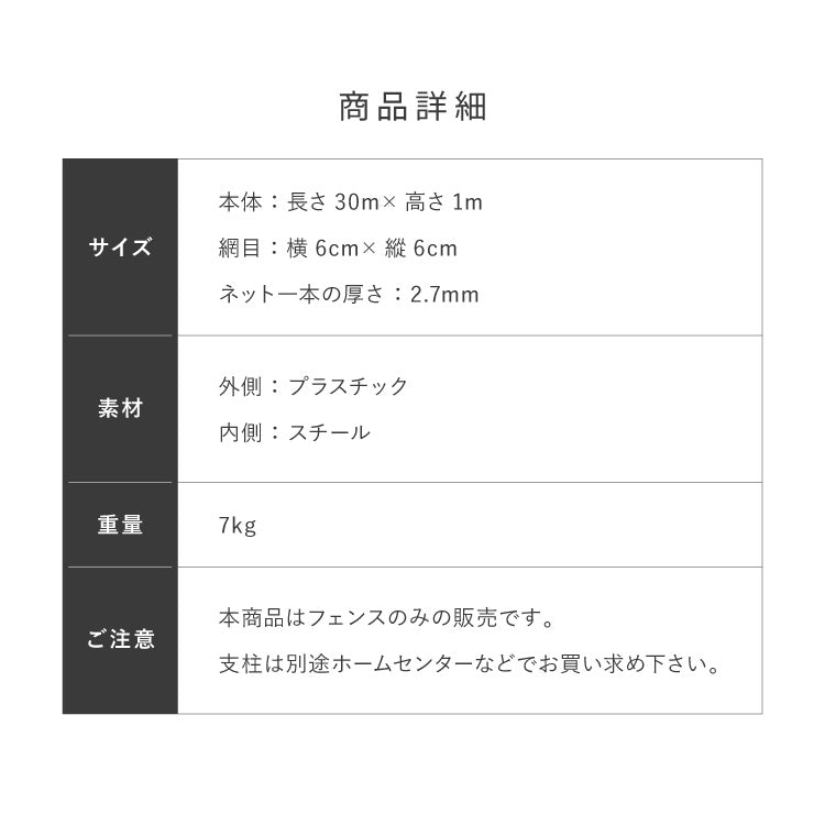 【5%OFF】ネット 網 フェンス 金網 金網ネット アニマルフェンス 防獣 動物 1m 30m 農業用ネット 園芸 ガーデニング 畑 猪 イノシシ 鹿 対策 侵入防止 カラスネット 練習用 ドッグラン サークル 犬