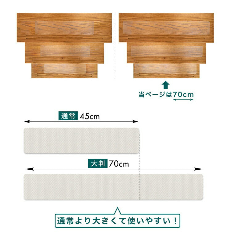 階段マット 幅70cm 15枚組 70x10cm 滑り止め PVC 透明 クリア 吸着 洗える ウォッシャブル ワイドタイプ 転倒防止 キズ防止